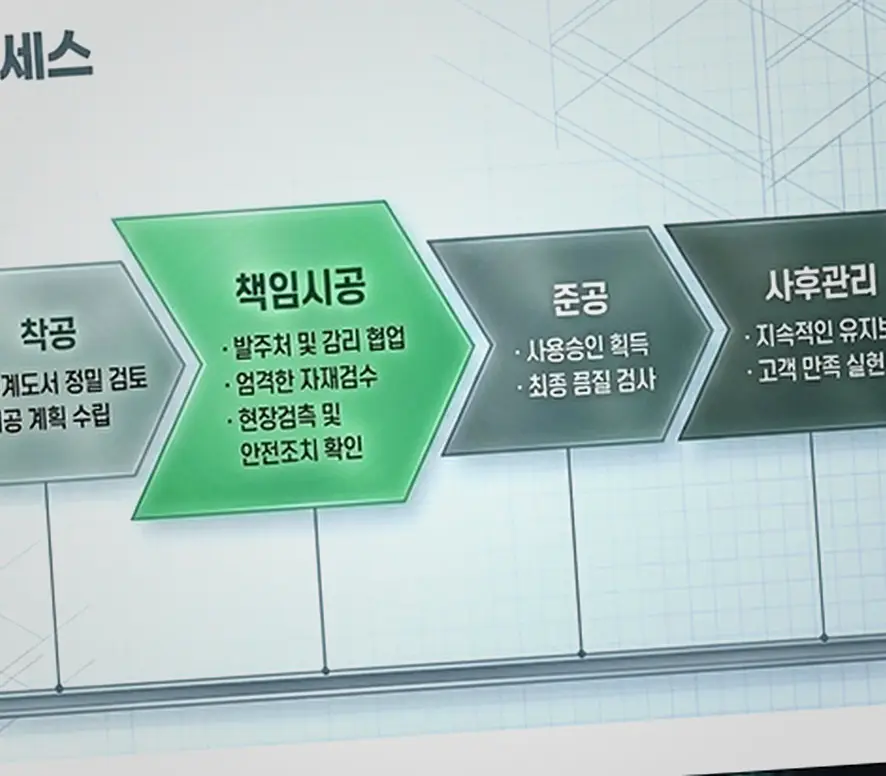 동작 신축공사 기록 사진 2